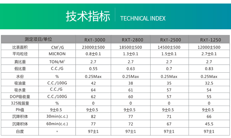 佛山市睿瀟天環(huán)保新材料