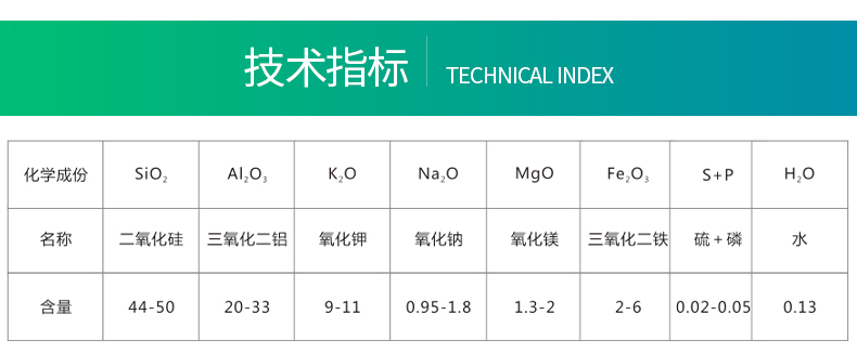 佛山市睿瀟天環(huán)保新材料